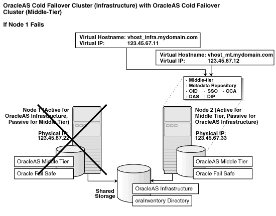 Description of cfc_cross_win_f1.gif follows