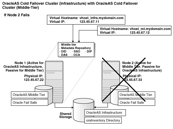Description of cfc_cross_win_f2.gif follows