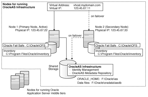 Description of cfcwin.gif follows Description of cfcwin.gif follows