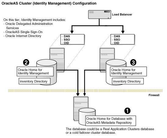 Description of multibox.gif follows Description of multibox.gif follows