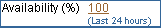Description of db_home_page_drilldown.gif follows Description of db_home_page_drilldown.gif follows