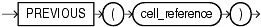 Description of previous.gif follows