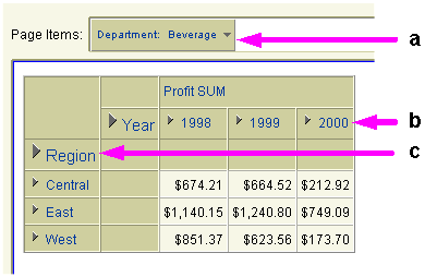 Text description of usedax2.gif follows.