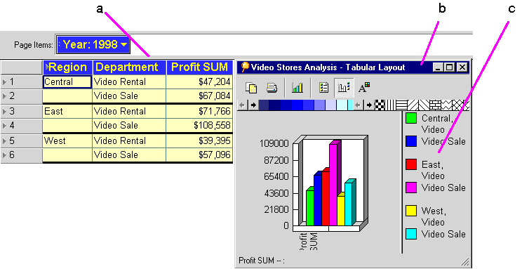 Text description of 3graph6.gif follows.