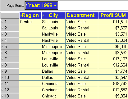 Text description of tab.gif follows.