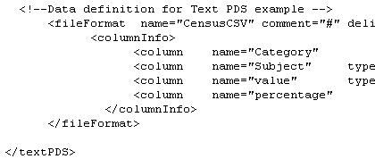 Text description of orbrtext_conf.gif follows.