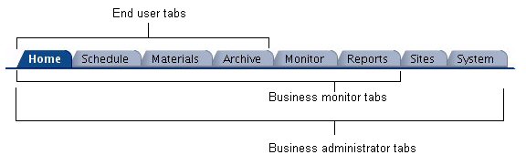 Real-Time Collaboration administration tabs