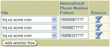 Screenshot of the Master Phone Numbers table for HQNortel PBX-Application Cluster