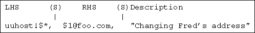 Text description of example3.gif follows.