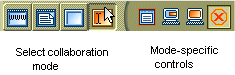 Collaboration Modes icons: Cobrowse, Document Share, Whiteboard, and Desktop Sharing