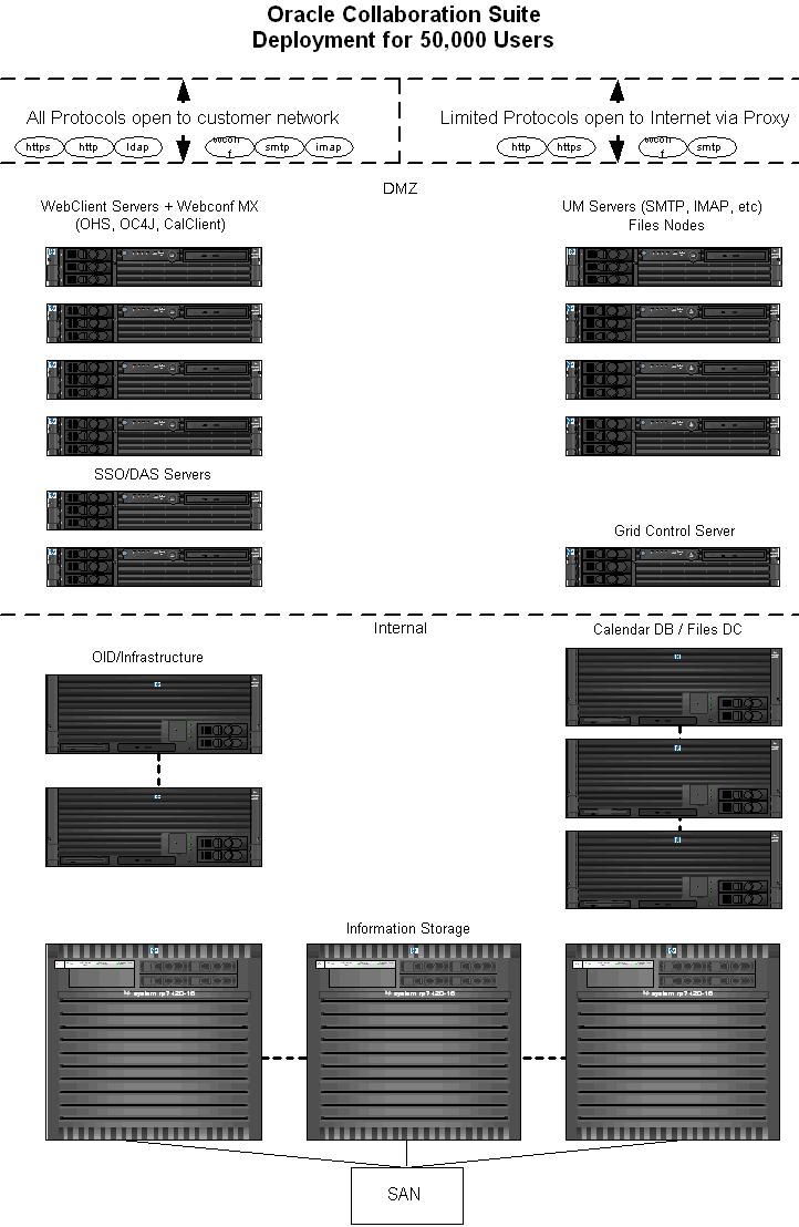Description of state.gif follows