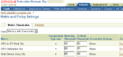 Metric Thresholds page Metric Thresholds page