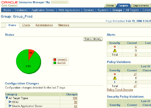 Group Home page Group Home page