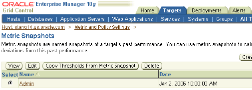 Metric Snapshots page Metric Snapshots page