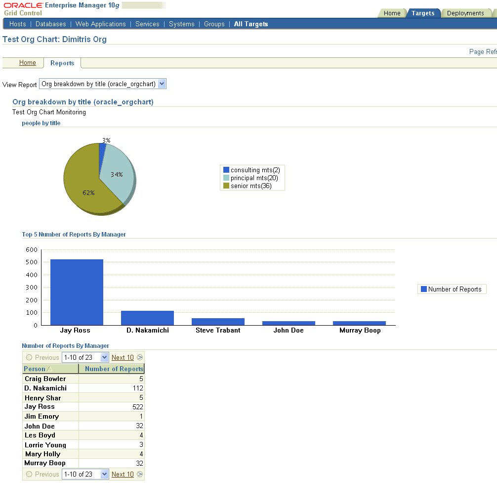 Description of Figure 6-3 follows