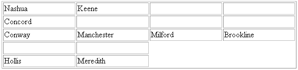 Description of Figure 10-18 follows
