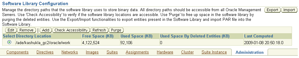 This figure explains the Software Library features