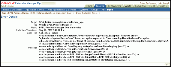javax.naming.NameNotFoundException Error