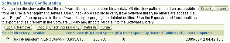 Configuring Software Library