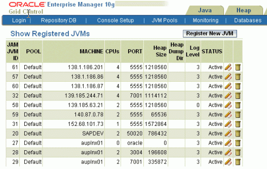 Show Registered JVMs