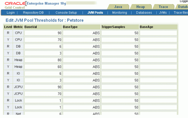 Edit JVM Pool Thresholds