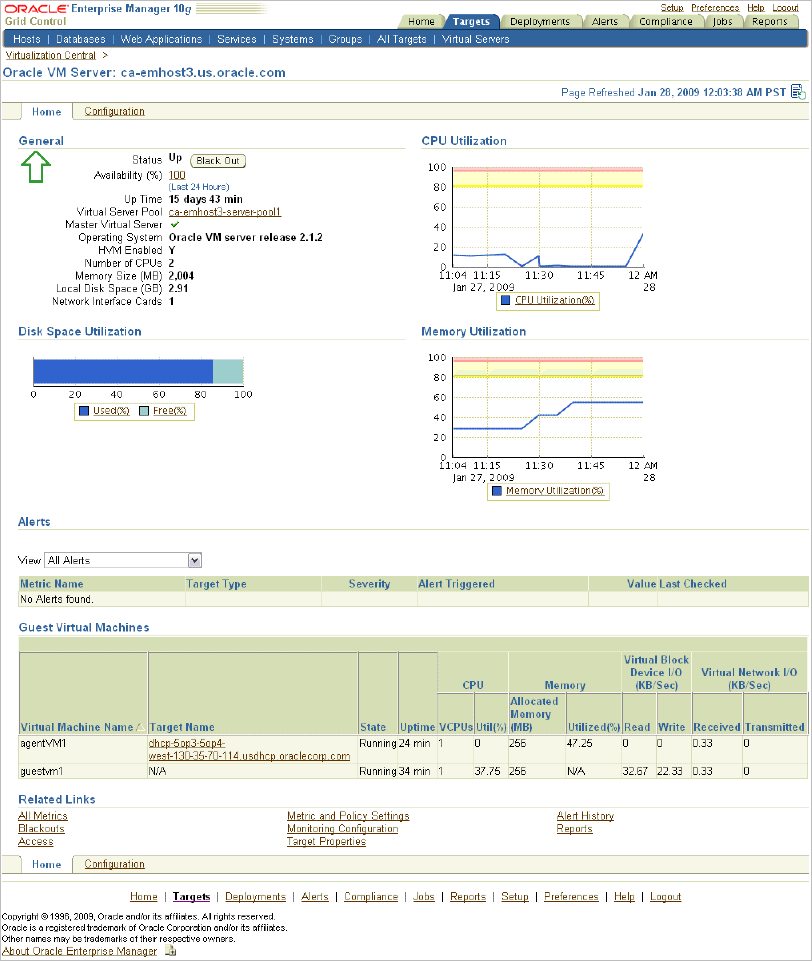 Description of Figure 14-3 follows