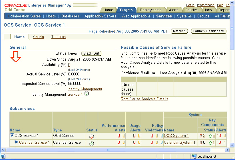 Description of Figure 1-2 follows