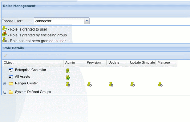 Roles Management Example