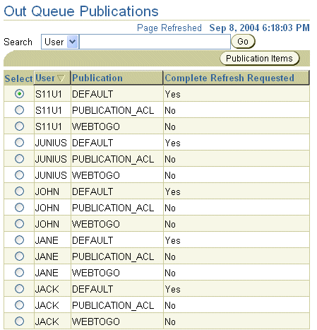 The Outqueue publications page.