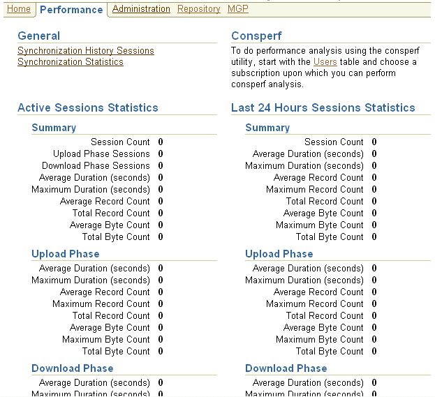 This image displays the performance page.