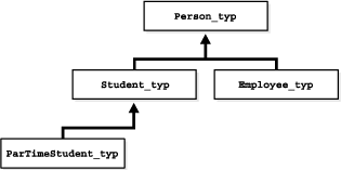 Description of adobj028.gif follows