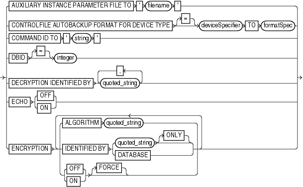 Description of setrmanoption.gif follows