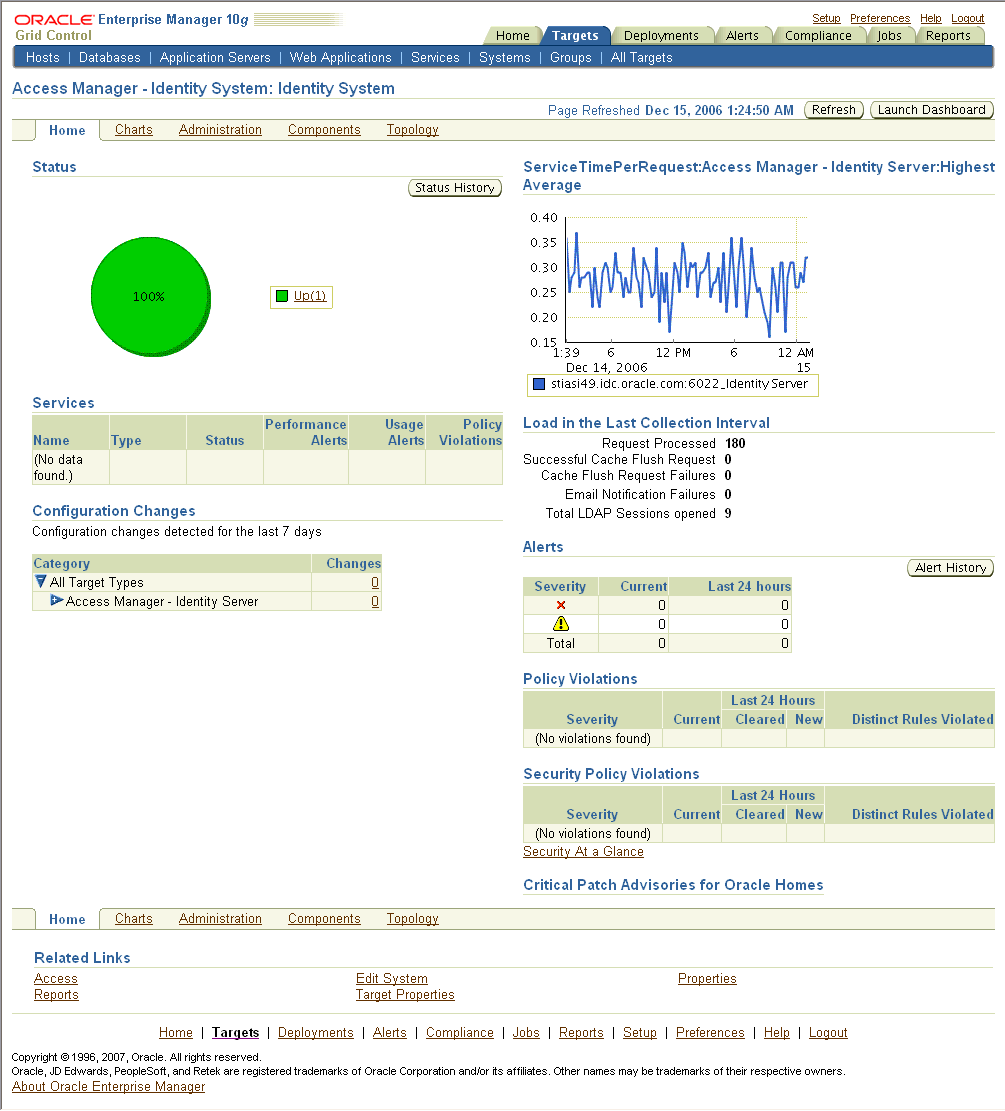 This figure shows the Identify System Home page.