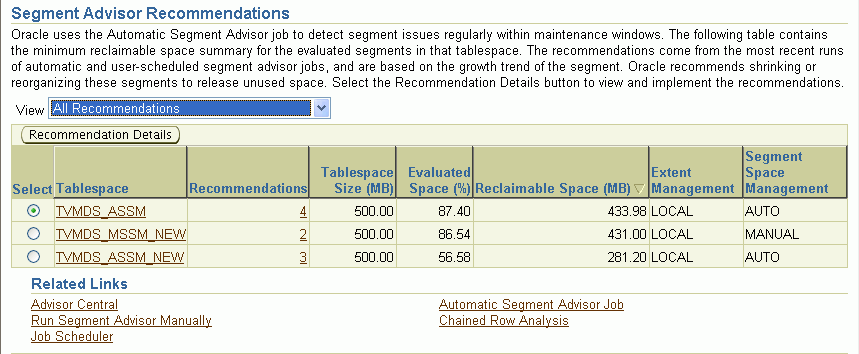 Description of Figure 14-3 follows