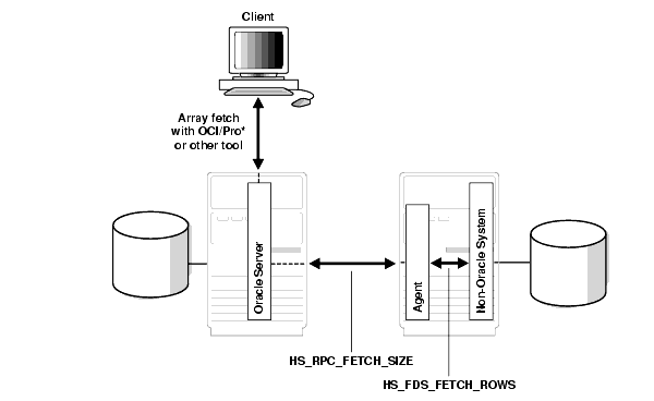 Description of heter009.gif follows