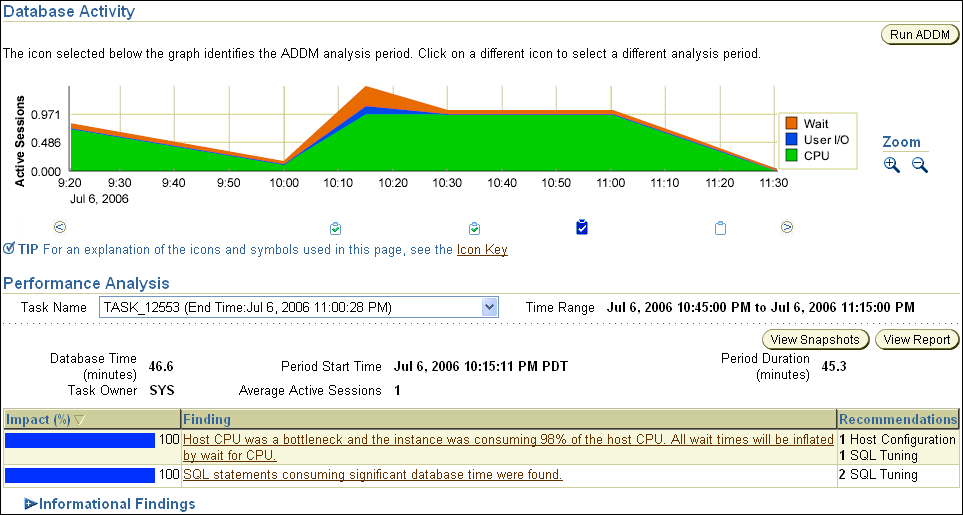 Description of Figure 6-2 follows