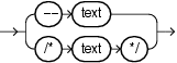 Description of comment.gif follows Description of comment.gif follows
