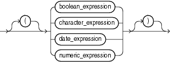 Description of expression.gif follows Description of expression.gif follows