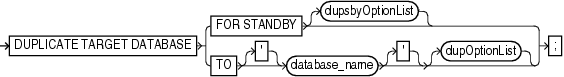 Description of duplicate.gif follows Description of duplicate.gif follows