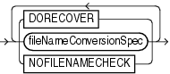 Description of dupsbyoptionlist.gif follows Description of dupsbyoptionlist.gif follows
