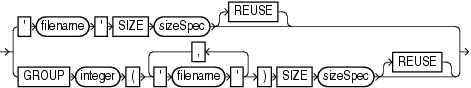 Description of logspec.gif follows Description of logspec.gif follows