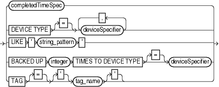 Description of maintqualifier.gif follows Description of maintqualifier.gif follows