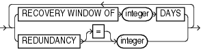 Description of obsoperandlist.gif follows Description of obsoperandlist.gif follows