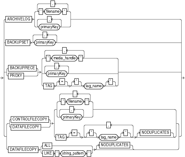 Description of recordspec.gif follows Description of recordspec.gif follows