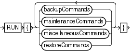 Description of run.gif follows Description of run.gif follows