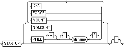Description of startup.gif follows Description of startup.gif follows