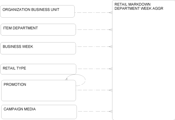 Description of Figure 2-87 follows Description of Figure 2-87 follows