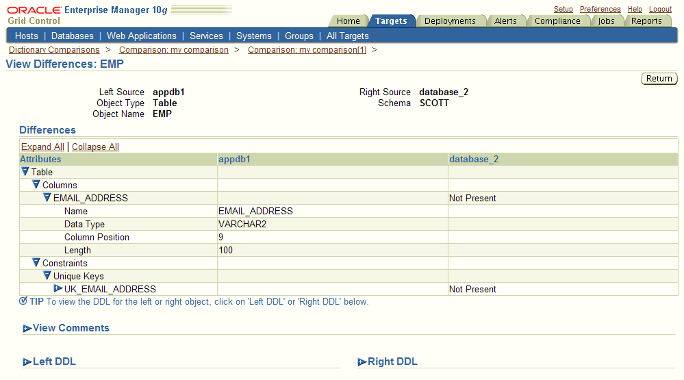 Viewing Attribute Differences Viewing Attribute Differences