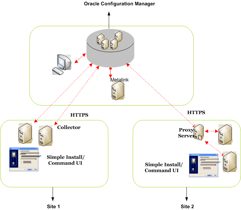 Description of Figure 1-1 follows Description of Figure 1-1 follows