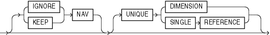 Description of cell_reference_options.gif follows Description of cell_reference_options.gif follows